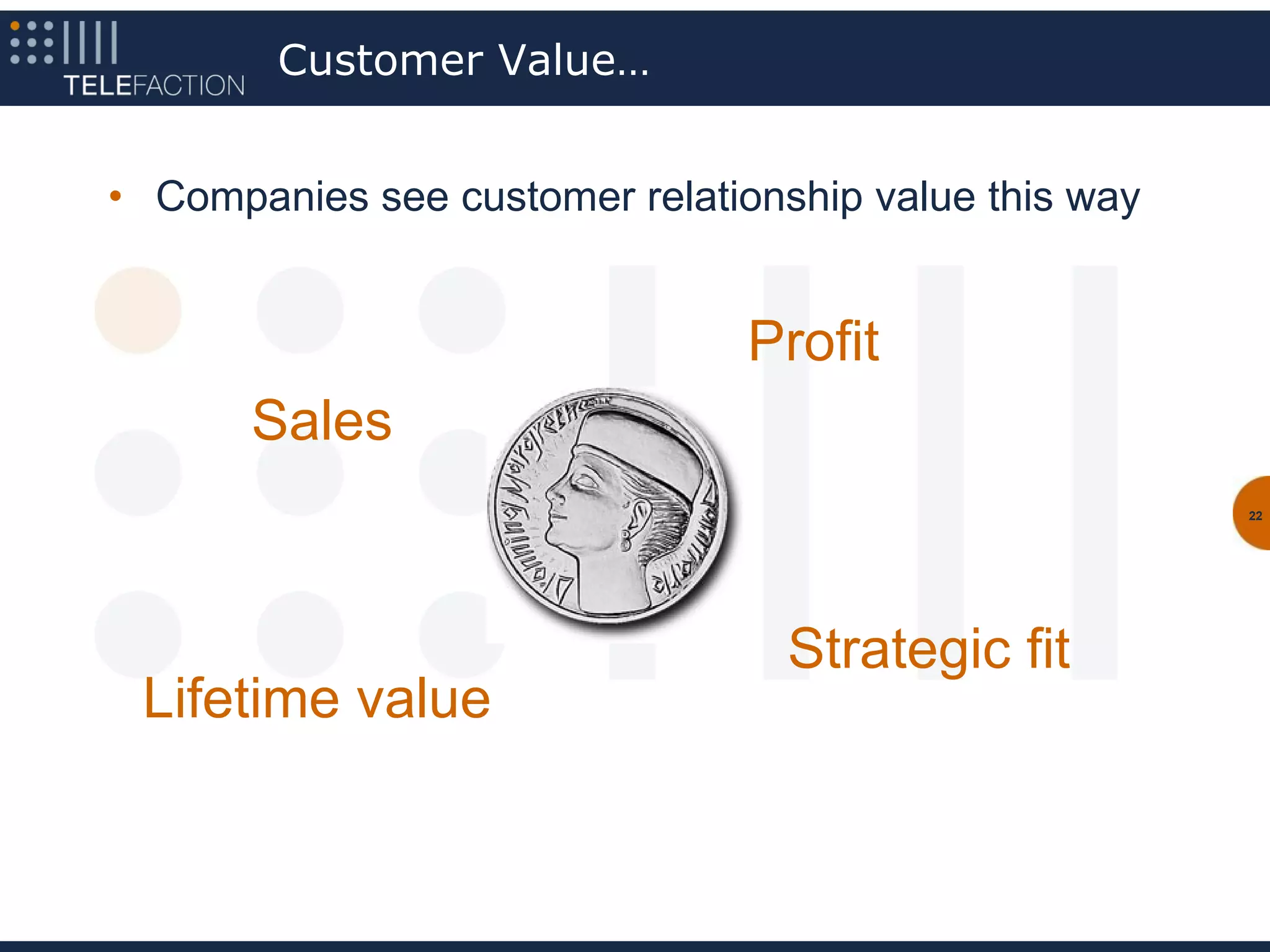 Customer Value…


• Companies see customer relationship value this way


                                Profit
       Sales
                                                       22




                                  Strategic fit
 Lifetime value
 