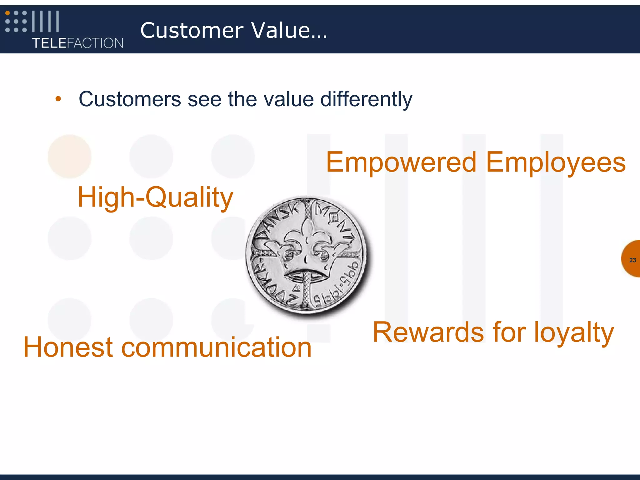 Customer Value…


  • Customers see the value differently


                             Empowered Employees
    High-Quality
                                                        23




                                  Rewards for loyalty
Honest communication
 