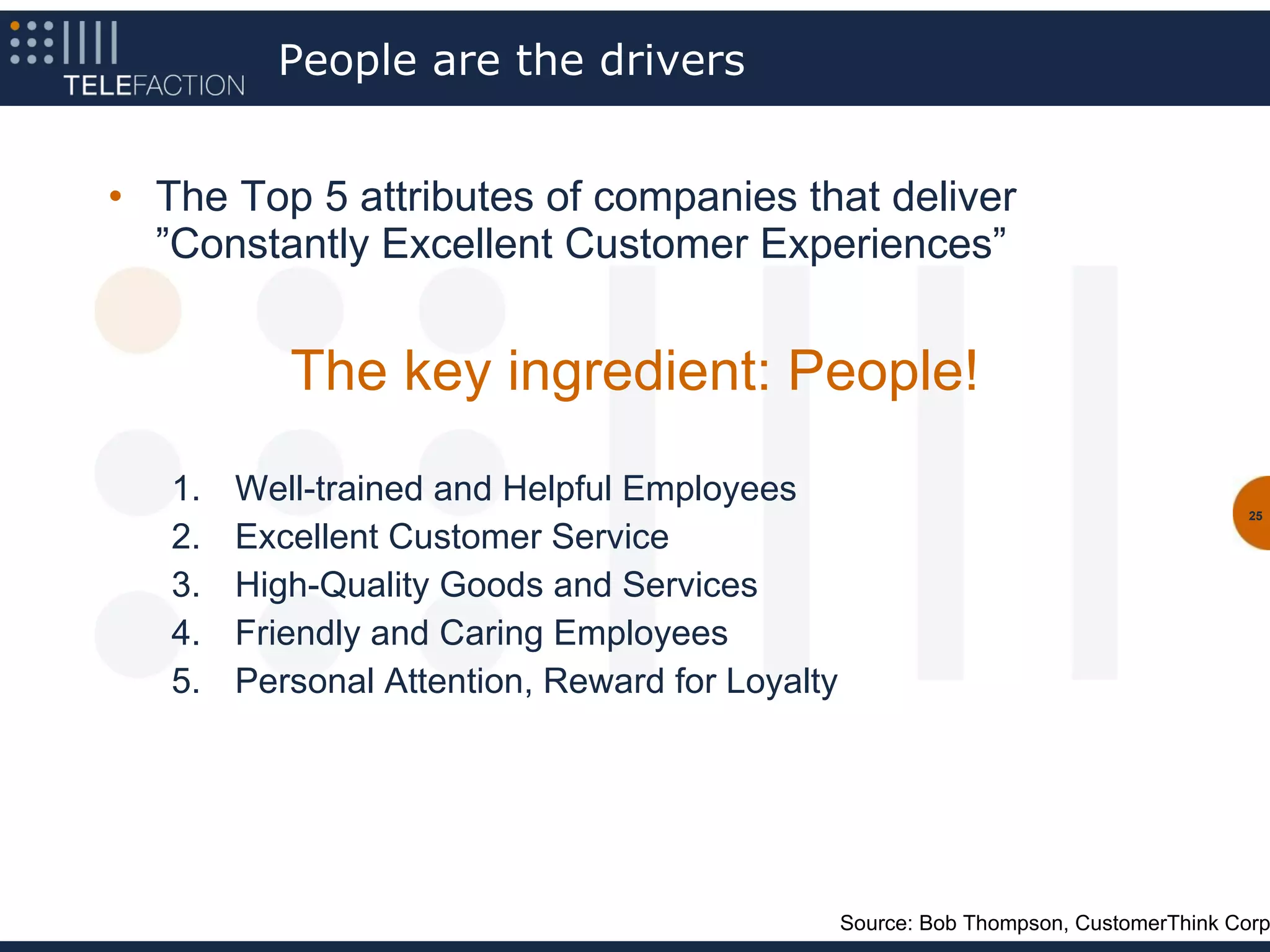 People are the drivers


• The Top 5 attributes of companies that deliver
  ”Constantly Excellent Customer Experiences”


           The key ingredient: People!
   1.   Well-trained and Helpful Employees
                                                                                      25

   2.   Excellent Customer Service
   3.   High-Quality Goods and Services
   4.   Friendly and Caring Employees
   5.   Personal Attention, Reward for Loyalty




                                                 Source: Bob Thompson, CustomerThink Corp
 