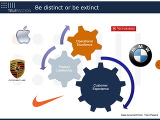 Be distinct or be extinct




                                                       12




                            Idea sourced from Tom Peters
 