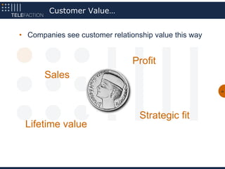 Customer Value…


• Companies see customer relationship value this way


                                Profit
       Sales
                                                       22




                                  Strategic fit
 Lifetime value
 
