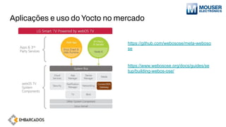Aplicações e uso do Yocto no mercado
https://github.com/webosose/meta-weboso
se
https://www.webosose.org/docs/guides/se
tup/building-webos-ose/
 