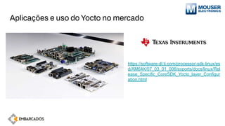 Aplicações e uso do Yocto no mercado
https://software-dl.ti.com/processor-sdk-linux/es
d/AM64X/07_03_01_006/exports/docs/linux/Rel
ease_Specific_CoreSDK_Yocto_layer_Configur
ation.html
 