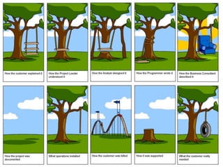 ©	
  ICSB	
  Marke@ng	
  en	
  
Strategie	
  

 