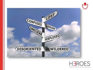 Van verkopen naar helpen inkopen

 