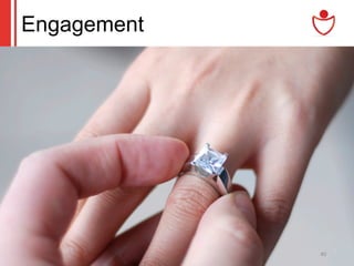 Engagement

40	
  

 