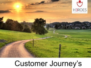 Customer Journey’s

 