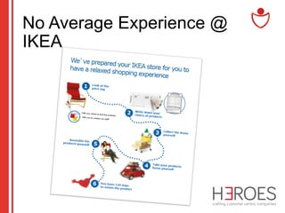 No Average Experience @
IKEA

 