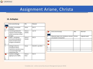 Assignment	
  Ariane,	
  Christa	
  
12.	
  Ac=eplan	
  

Crowdale.com	
  -­‐	
  online	
  course	
  Key	
  Account	
  Management	
  (januari	
  2014)	
  

 