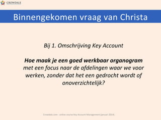 Binnengekomen	
  vraag	
  van	
  Christa	
  
Bij	
  1.	
  Omschrijving	
  Key	
  Account	
  

	
  
Hoe	
  maak	
  je	
  een	
  goed	
  werkbaar	
  organogram	
  
met	
  een	
  focus	
  naar	
  de	
  afdelingen	
  waar	
  we	
  voor	
  
werken,	
  zonder	
  dat	
  het	
  een	
  gedrocht	
  wordt	
  of	
  
onoverzichtelijk?	
  
	
  

Crowdale.com	
  -­‐	
  online	
  course	
  Key	
  Account	
  Management	
  (januari	
  2014)	
  

 
