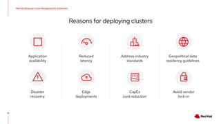 Reasons for deploying clusters
Red Hat Advanced Cluster Management for Kubernetes
Application
availability
Reduced
latency
Address industry
standards
Geopolitical data
residency guidelines
Disaster
recovery
Edge
deployments
CapEx
cost reduction
Avoid vendor
lock-in
16
 