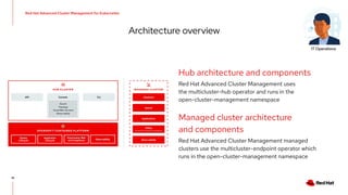Architecture overview
19
Hub architecture and components
Red Hat Advanced Cluster Management uses
the multicluster-hub operator and runs in the
open-cluster-management namespace
Managed cluster architecture
and components
Red Hat Advanced Cluster Management managed
clusters use the multicluster-endpoint operator which
runs in the open-cluster-management namespace
Cluster
Lifecycle
Red Hat Advanced Cluster Management for Kubernetes
IT Operations
 
