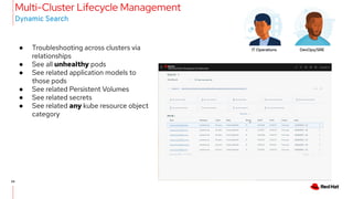 24
● Troubleshooting across clusters via
relationships
● See all unhealthy pods
● See related application models to
those pods
● See related Persistent Volumes
● See related secrets
● See related any kube resource object
category
Multi-Cluster Lifecycle Management
Dynamic Search
IT Operations DevOps/SRE
 