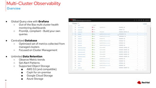 32
● Global Query view with Grafana
○ Out of the Box multi cluster health
monitoring dashboards
○ PromQL compliant - Build your own
queries
● Centralized Database
○ Optimized set of metrics collected from
managed clusters
○ Focused on Cluster Management
● Unlimited Data Retention
○ Observe Metric trends
○ Set Alert Patterns
○ Supported Object Storage
■ AWS S3 (and compatible)
■ Ceph for on-premise
■ Google Cloud Storage
■ Azure Storage
Multi-Cluster Observability
Overview
 
