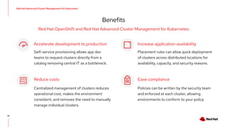 Policies can be written by the security team
and enforced at each cluster, allowing
environments to conform to your policy.
Ease compliance
Red Hat OpenShift and Red Hat Advanced Cluster Management for Kubernetes
Benefits
35
Placement rules can allow quick deployment
of clusters across distributed locations for
availability, capacity, and security reasons.
Increase application availability
Self-service provisioning allows app dev
teams to request clusters directly from a
catalog removing central IT as a bottleneck.
Accelerate development to production
Centralized management of clusters reduces
operational cost, makes the environment
consistent, and removes the need to manually
manage individual clusters.
Reduce costs
Red Hat Advanced Cluster Management for Kubernetes
 