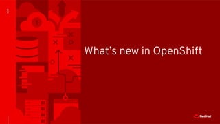 ACM
What’s new in OpenShift
 