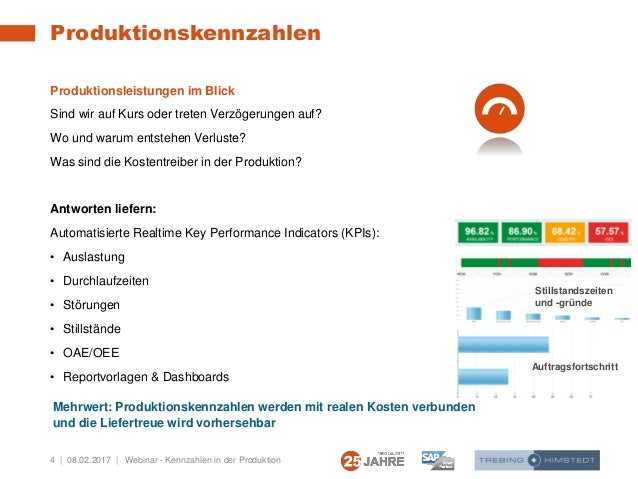 Webinar: Kennzahlen in der Produktion - gewusst wie!