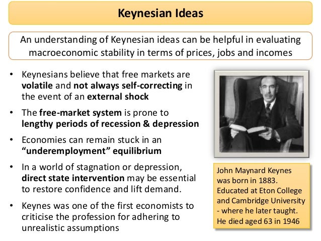 The Theory Of Keynesian Economics