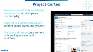 WithumSmith+Brown, PC | BE IN A POSITION OF STRENGTH
10
SM
Project Cortex
Empower people with knowledge
and expertise in the apps you
use everyday
Apply AI to organize and classify
content across teams and systems
Manage and protect your content
with intelligent security &
workflow
 