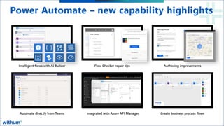 WithumSmith+Brown, PC | BE IN A POSITION OF STRENGTH
14
SM
Power Automate – new capability highlights
 