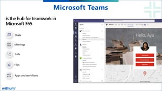WithumSmith+Brown, PC | BE IN A POSITION OF STRENGTH
15
SM
is the hub for teamwork in
Microsoft 365
Chats
Meetings
Calls
Files
Apps and workflows
Microsoft Teams
 