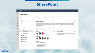 WithumSmith+Brown, PC | BE IN A POSITION OF STRENGTH
18
SM
010101010101010101010101010100101010101010101010101100111101010110001111100000000000000000000000
000000011111011011011010101010101010101010101010100101010101010101010101100111101010110001111100
000000000000000000000000000011111011011011101010101010101010101010101001010101010101010101011001
111010101100011111000000000000000000000000000000111110110110110101010101010101010101010101001010
101010101010101011001111010101100011111000000000000000000000000000000111110110110110101010101010
101010101010101001010101010101010101011001111010101100011111000000000000000000000000000000111110
110110110101010101010101010101010101001010101010101010101011001111010101100011111000000000000000
00000000000000011111011011011
SharePoint
 