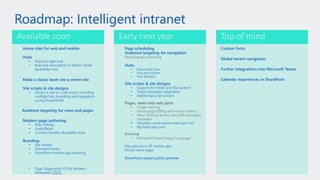 WithumSmith+Brown, PC | BE IN A POSITION OF STRENGTH
22
SM
Roadmap: Intelligent intranet
Home sites for web and mobile
Hubs
• Hub join approval
• Bulk hub association in admin center
(available now)
Make a classic team site a comm site
Site scripts & site designs
• Extract a site to a site script, including
multiple lists, branding and navigation
(using PowerShell)
Audience targeting for news and pages
Modern page authoring
• Wiki Linking
• Undo/Redo
• Content handler (Available now)
Branding
• Shy header
• Extended footer
• SharePoint mobile app branding
• Page Diagnostics V2 for Modern
(Released) 57075
Page scheduling
Audience targeting for navigation
Hubs
• Associated hubs
• Hub permissions
• Hub analytics
Site scripts & site designs
• Support for folder and file content
• Teams template integration
• Additional script actions
• Yammer conversations web part (v2)
• My Feed web part
File uploads in SP mobile app
Portal owner page
SharePoint spaces public preview
Available soon Early next year
Custom fonts
Global tenant navigation
Further integrations into Microsoft Teams
Calendar experiences in SharePoint
Top of mind
 