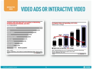 INTERACTIVE
VIDEO

© Kiosked copyrighted material!

VIDEO ADS OR INTERACTIVE VIDEO

16

 