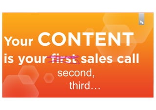 Your CONTENT
is your first sales call
second,
third…

 