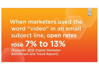 When marketers used the
word “video” in an email
subject line, open rates
rose 7%

to 13%

(Experian 2012 Digital Marketer:
Benchmark and Trend Report)

 