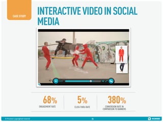 CASE STUDY

INTERACTIVE VIDEO IN SOCIAL
MEDIA

68%

ENGAGEMENT RATE

© Kiosked copyrighted material!

5%

380%

CONVERSION RATE IN
COMPARISON TO BANNERS

CLICK-THRU-RATE

26

 