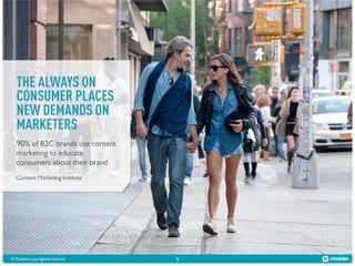 THE ALWAYS ON
CONSUMER PLACES
NEW DEMANDS ON
MARKETERS
90% of B2C brands use content
marketing to educate
consumers about their brand
Content Marketing Institute

© Kiosked copyrighted material!

5

 