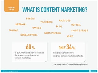 WHAT IS CONTENT MARKETING?

CREATING
CONTENT

EVENTS
FACEBOOK

WEBINAR!
FORUMS!

BLOG!

EMAILS!
NEWSLETTERS

ARTICLES!

WHITE PAPERS

60 %

ONLY

of B2C marketers plan to increase
the amount they allocate to
content marketing.

TWITTER
CASE STUDIES!
VIDEO

34 %

Felt they were effective
(in their content marketing efforts)

Marketing Profs/Content Marketing Institute

© Kiosked copyrighted material!

7

 