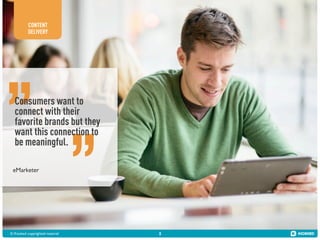 CONTENT
DELIVERY

Consumers want to
connect with their
favorite brands but they
want this connection to
be meaningful.
eMarketer

© Kiosked copyrighted material!

8

 