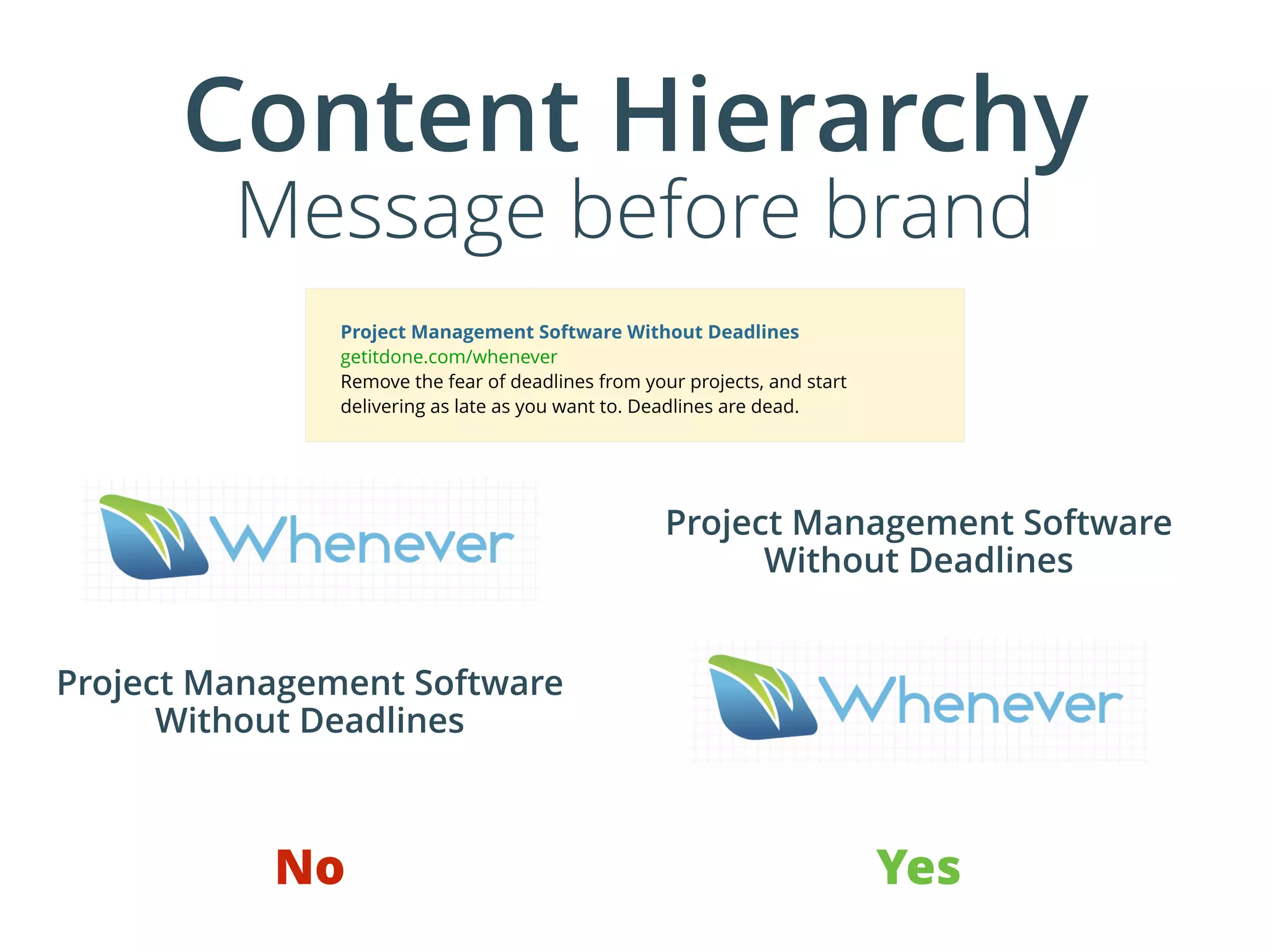 Content Hierarchy
Message before brand
Project Management Software Without Deadlines
getitdone.com/whenever
Remove the fear of deadlines from your projects, and start
delivering as late as you want to. Deadlines are dead.
Project Management Software
Without Deadlines
Project Management Software
Without Deadlines
No Yes
 