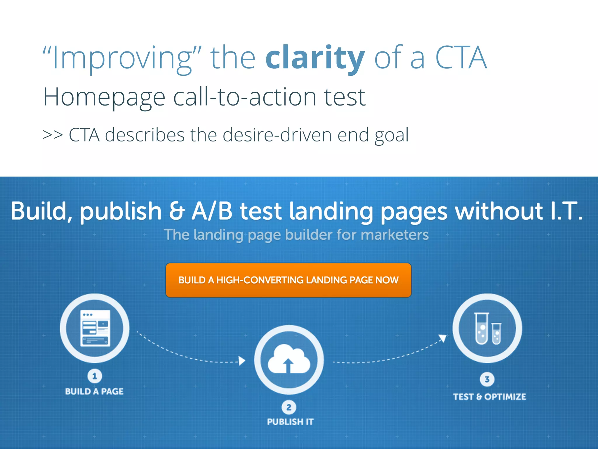 “Improving” the clarity of a CTA
Homepage call-to-action test
>> CTA describes the desire-driven end goal
 