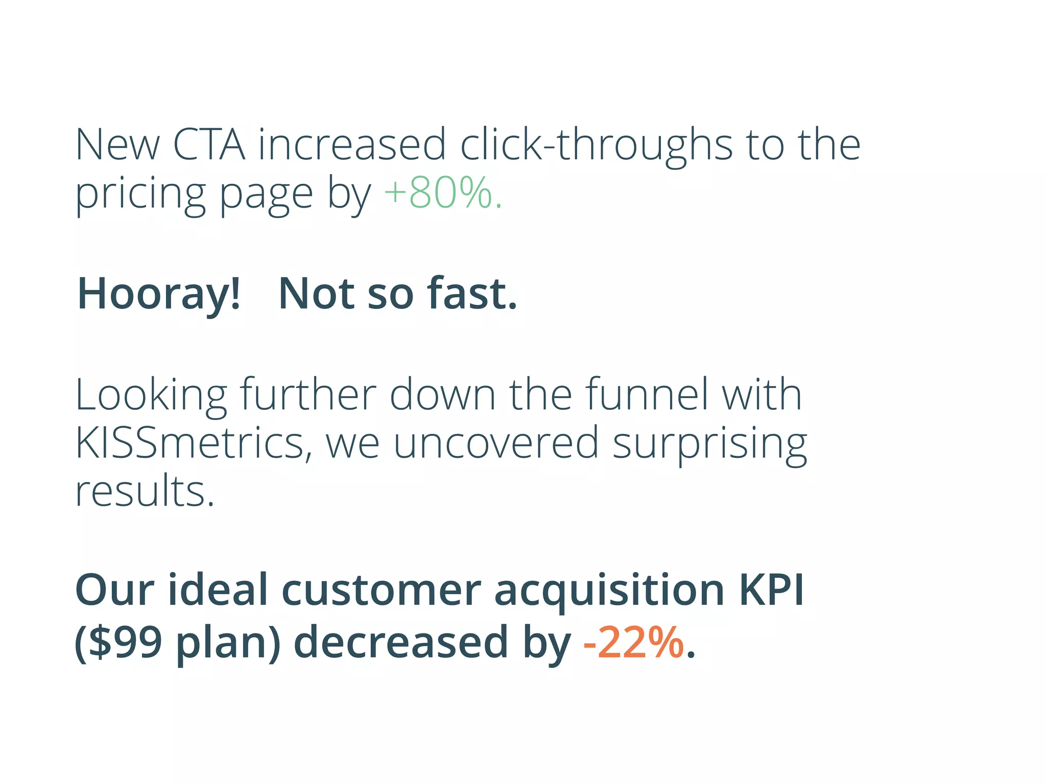 New CTA increased click-throughs to the
pricing page by +80%.
Looking further down the funnel with
KISSmetrics, we uncovered surprising
results.
Our ideal customer acquisition KPI
($99 plan) decreased by -22%.
Hooray! Not so fast.
 