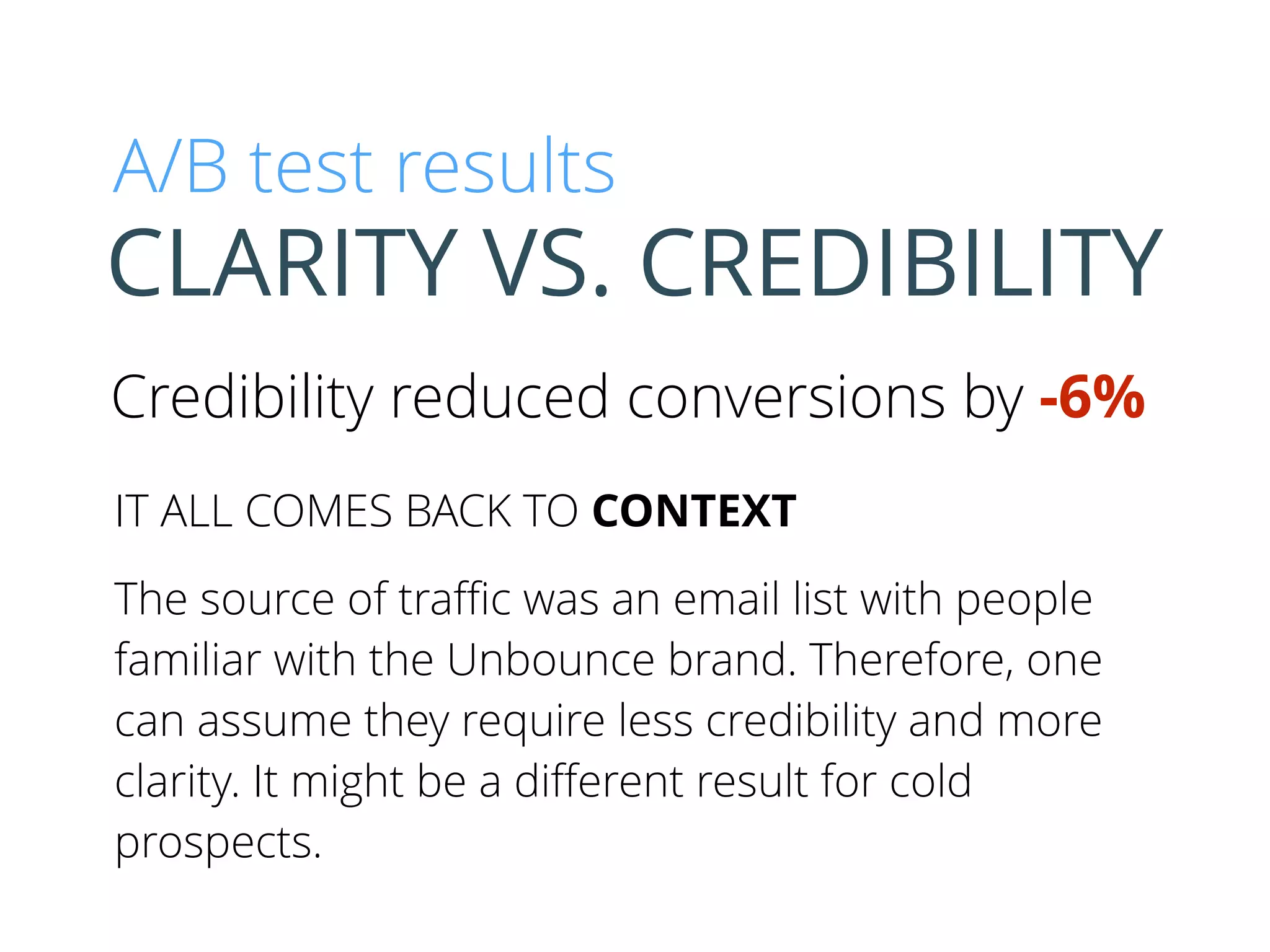 IT ALL COMES BACK TO CONTEXT
!
The source of traﬃc was an email list with people
familiar with the Unbounce brand. Therefore, one
can assume they require less credibility and more
clarity. It might be a diﬀerent result for cold
prospects.
Credibility reduced conversions by -6%
CLARITY VS. CREDIBILITY
A/B test results
 