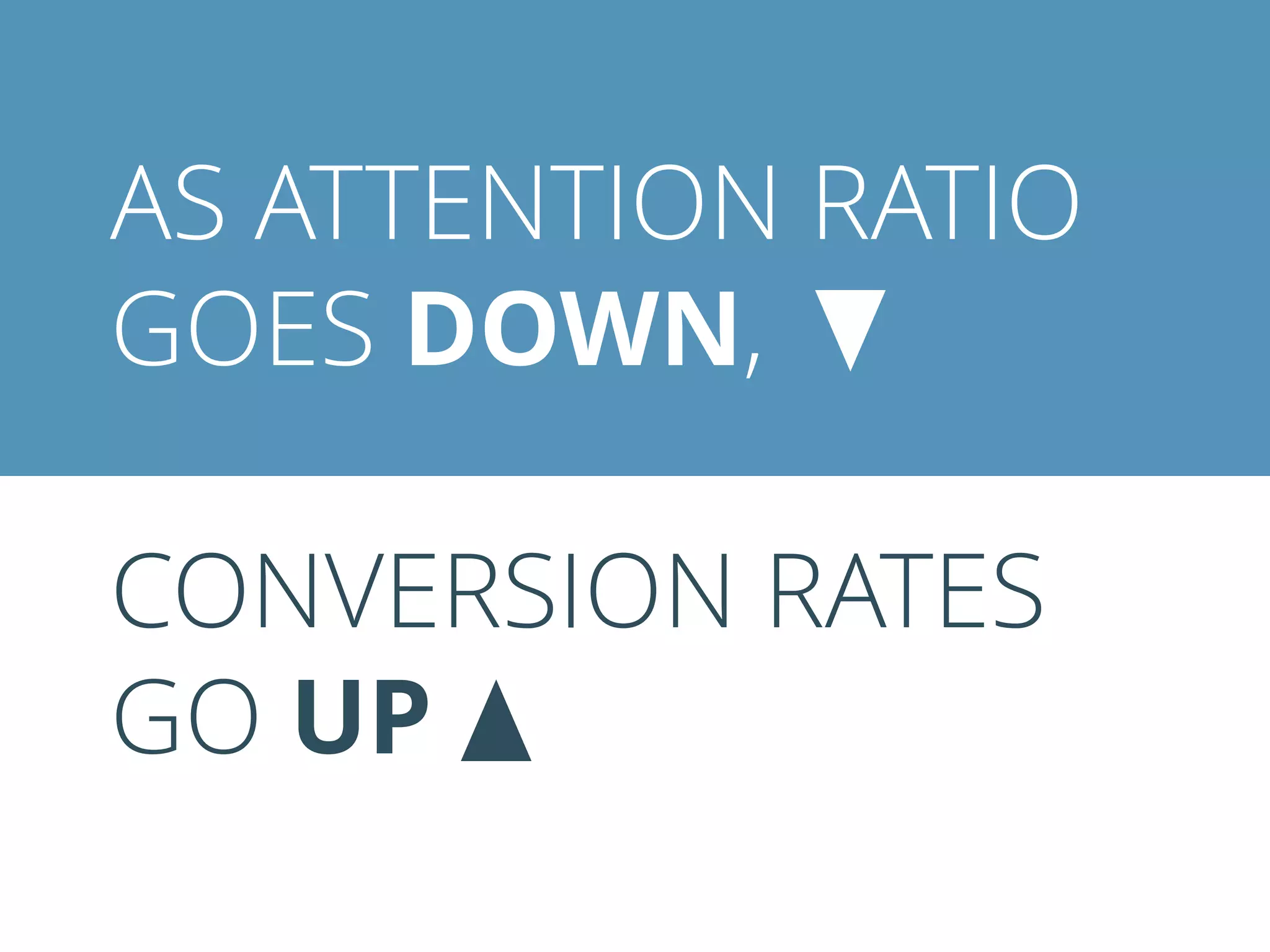 AS ATTENTION RATIO
GOES DOWN,
CONVERSION RATES
GO UP
 