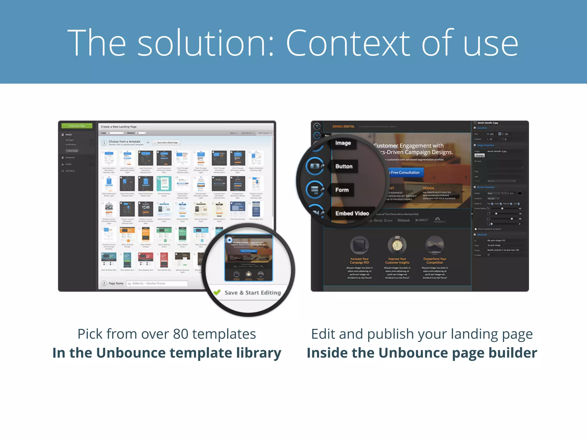 The solution: Context of use
Pick from over 80 templates
In the Unbounce template library
Edit and publish your landing page
Inside the Unbounce page builder
 
