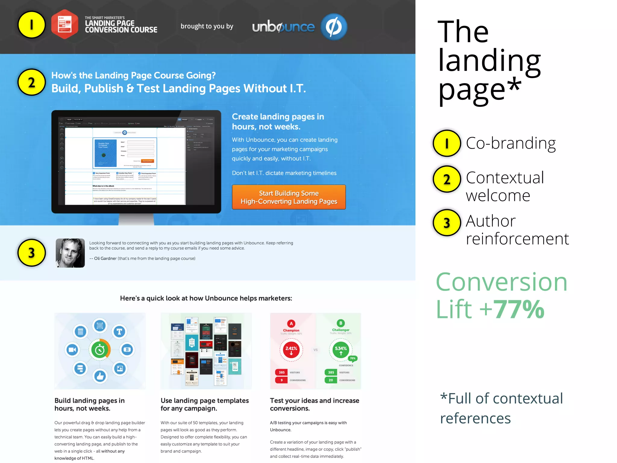 Co-branding1
1
2
Contextual
welcome
2
Author
reinforcement
3
3
Conversion
Lift +77%
*Full of contextual
references
The
landing
page*
 