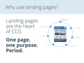 The 7 Principles of Conversion Centered Design | PDF