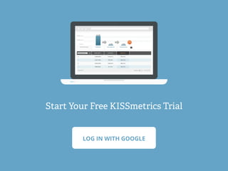 LOG IN WITH GOOGLE
Start Your Free KISSmetrics Trial
 