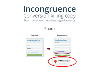 Incongruence
Conversion killing copy
Avoid mentioning negative suggestive words
Spam
 