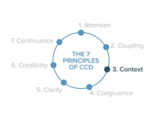1. Attention
2. Coupling
3. Context
4. Congruence5. Clarity
6. Credibility
7. Continuance
THE 7
PRINCIPLES
OF CCD
THE 7
PR...