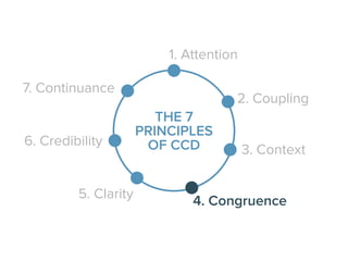1. Attention
2. Coupling
3. Context
4. Congruence5. Clarity
6. Credibility
7. Continuance
THE 7
PRINCIPLES
OF CCD
THE 7
PRINCIPLES
OF CCD
 