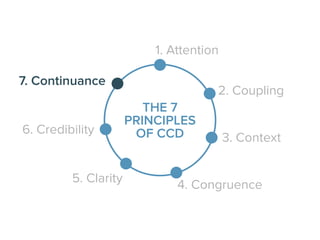 1. Attention
2. Coupling
3. Context
4. Congruence5. Clarity
6. Credibility
7. Continuance
THE 7
PRINCIPLES
OF CCD
 