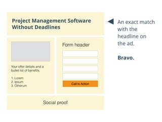 Social proof
Call to Action
Project Management Software
Without Deadlines
Your offer details and a
bullet list of beneﬁts.
!
1. Lorem
2. Ipsum
3. Otherum
Form header
An exact match
with the
headline on
the ad.
!
Bravo.
 