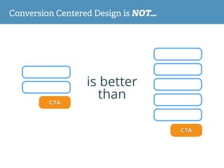 is better
thanCTA
CTA
Conversion Centered Design is NOT…
 