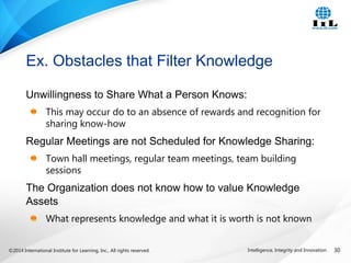 Knowledge Management Principles for Project Managers | PPTX